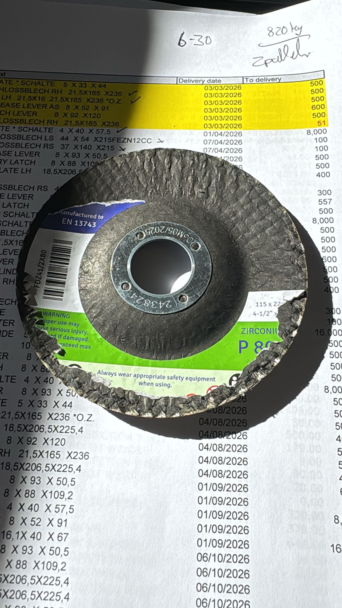 Cutting and Grinding Discs - Image 2